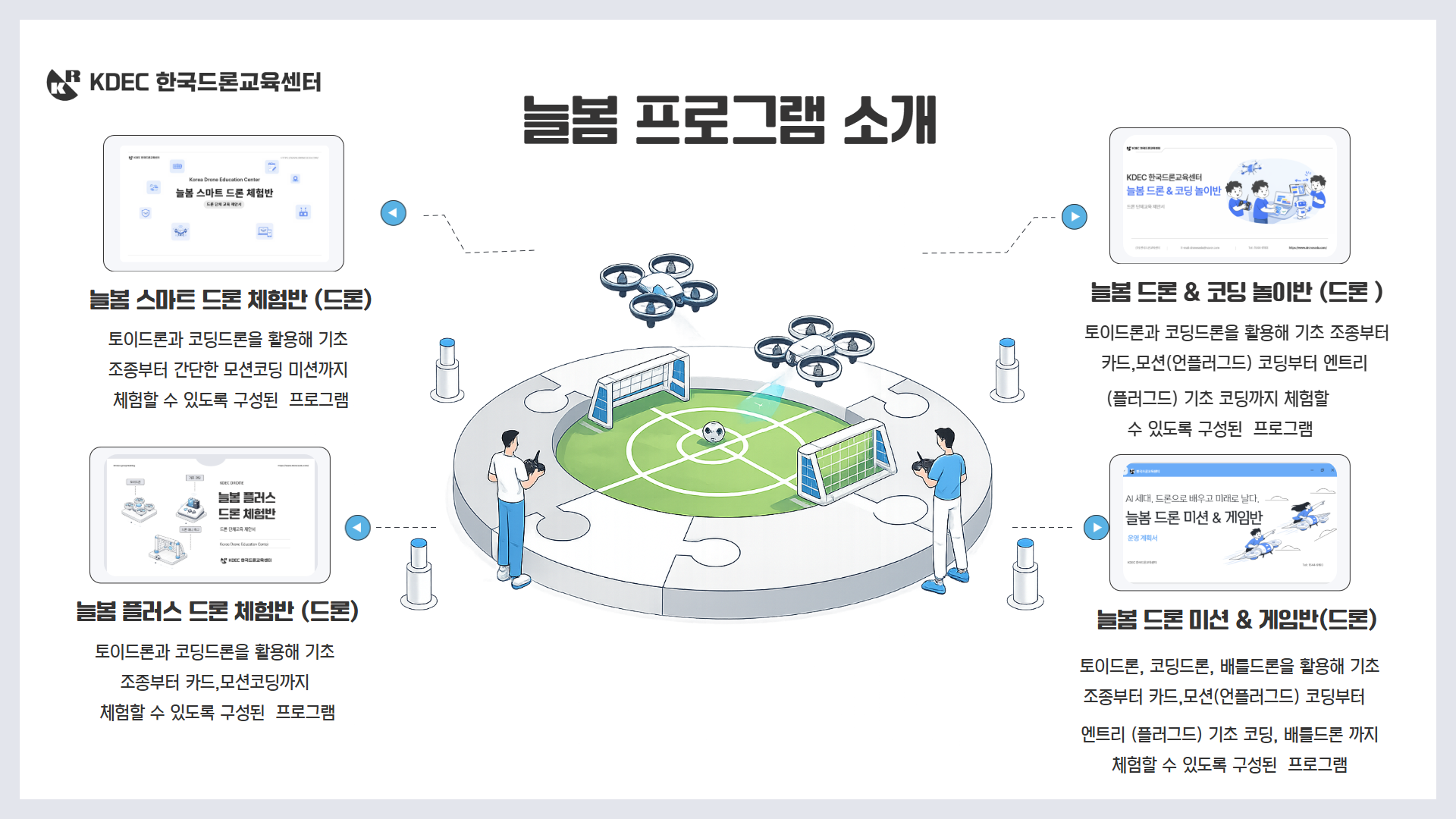 늘봄 플러스 드론 체험반 7